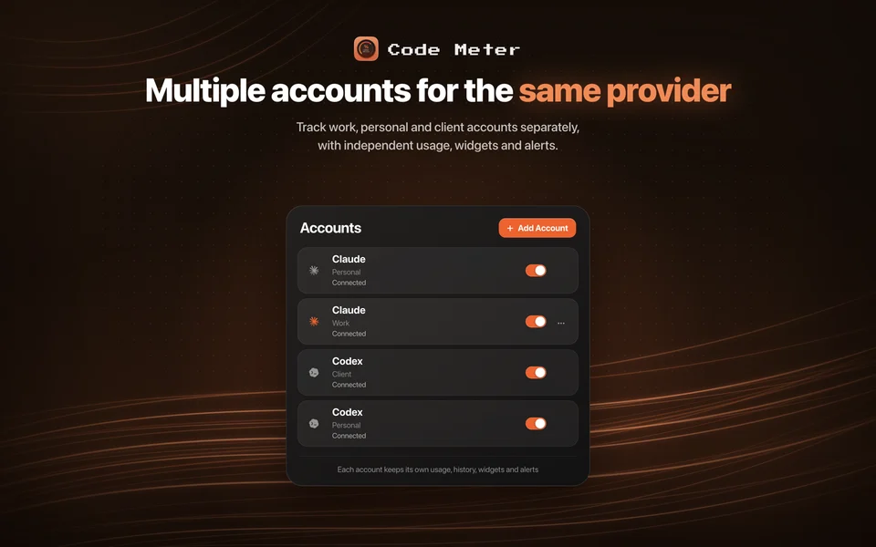 Code Meter screenshot 3