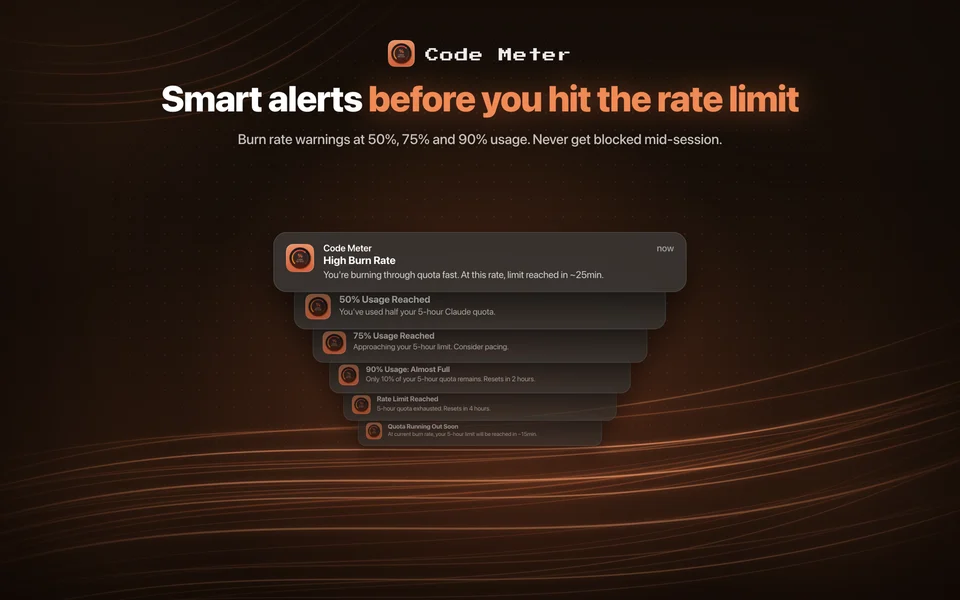 Code Meter screenshot 5