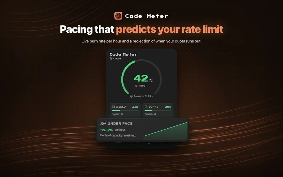 Code Meter screenshot 4