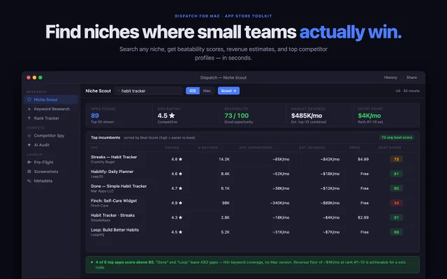 Dispatch screenshot