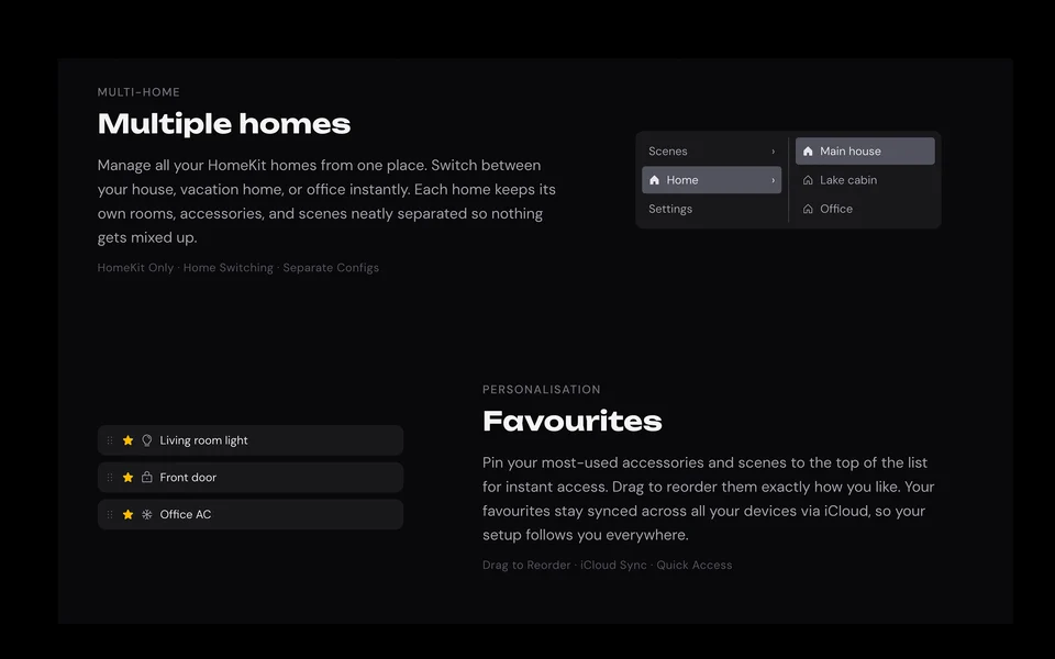 Itsyhome screenshot 4