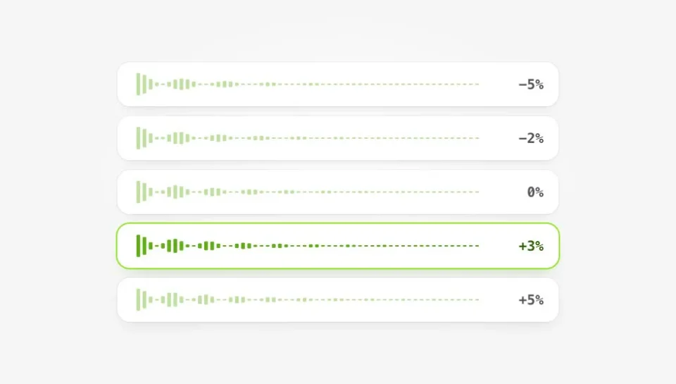 Kiiwi screenshot 3
