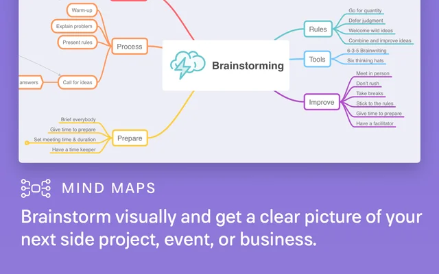 MindNode screenshot