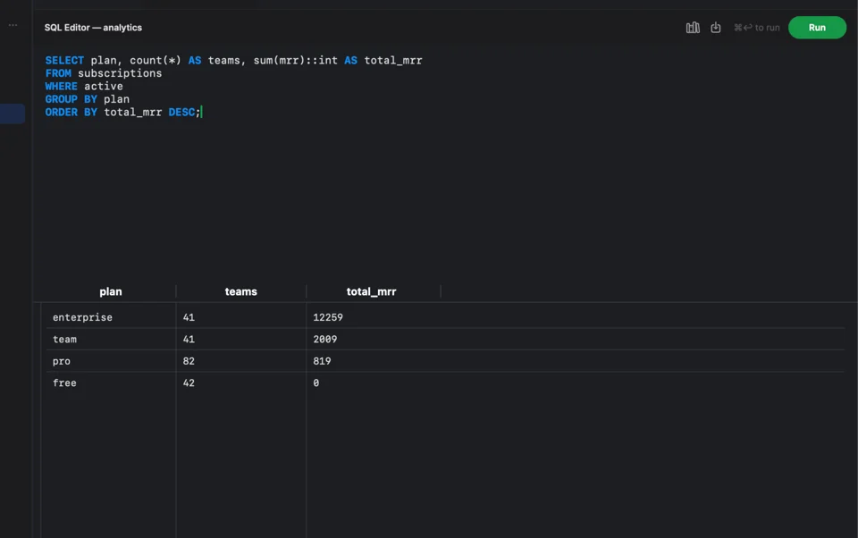 Mongon screenshot 3