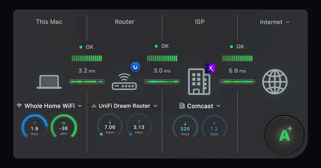 PeakHour screenshot
