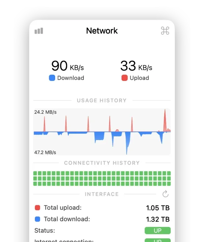 Stats screenshot 5