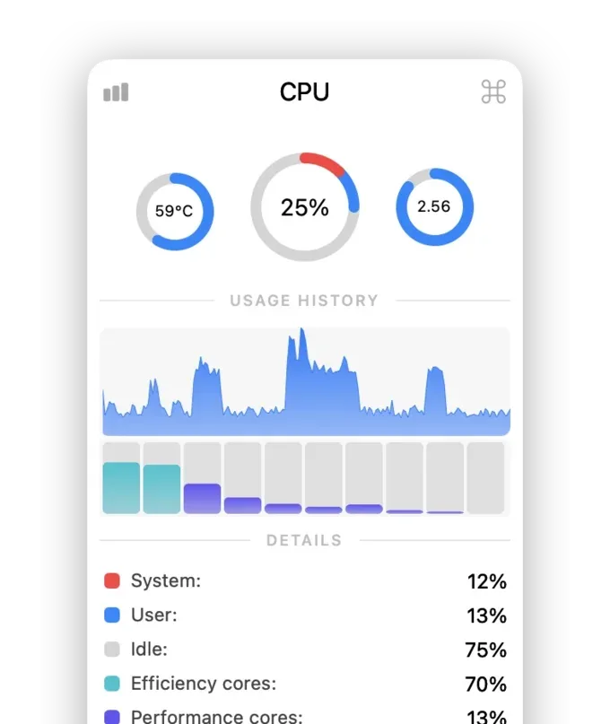 Stats screenshot 4
