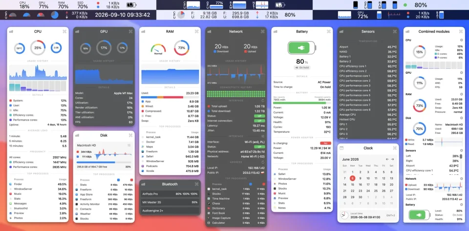 Stats screenshot 2